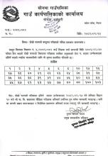 गाउँ शिक्षक पदको नतिजा प्रकाशन l मैखिक परीक्षा जेष्ठ १७ गते हुने l 